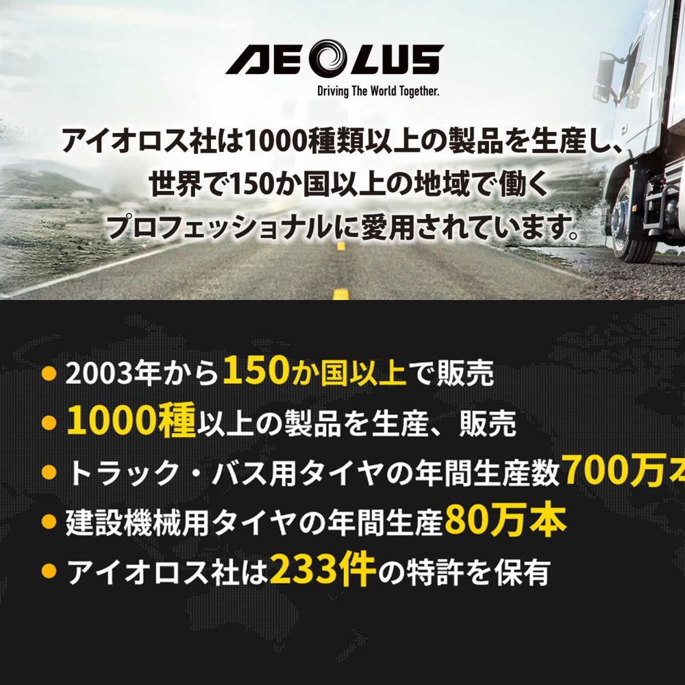 AEOLUS